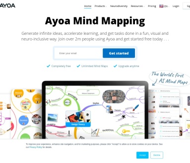 Ayoa Ultimate - 1234.chat
