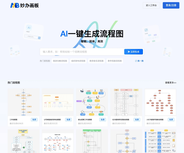 妙办AI画图工具 - 1234.chat
