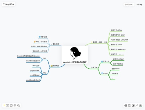 AmyMind - 1234.chat